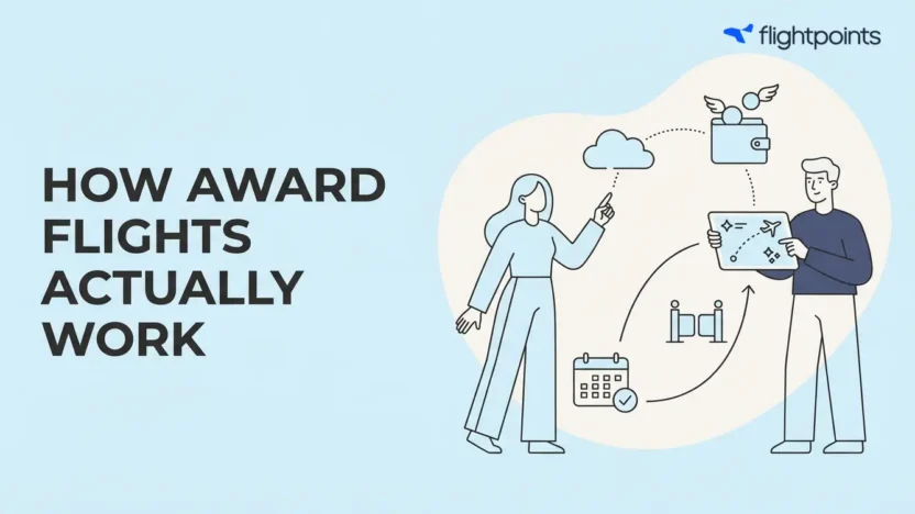 Airline Award Availability