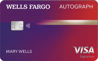 Wells Fargo Rewards Value Guide 2026